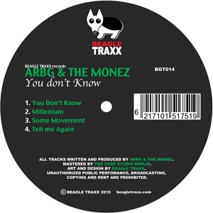 Обложка для The Monez, ARBG - Tell me Again (Original Mix)