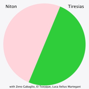 Обложка для Niton, Zeno Gabaglio, Luca Xelius Martegani, El Toxyque - Had Is the Weakest Point