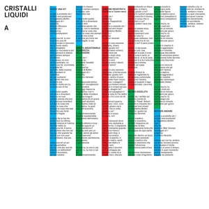 Обложка для Cristalli Liquidi - Volevi Una Hit