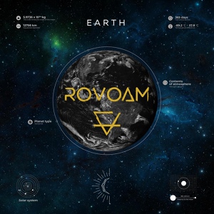 Обложка для Rovoam - Artilligence