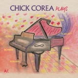 Обложка для Chick Corea - Chick Talks Duets (Live in Paris / 2018)