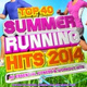 Обложка для Cardio DJ's, Play Unlimited, Pumped Up DJ's, DJ Maestro - The Adrenaline Summer Fix Continuous Mix