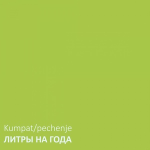Обложка для Kumpat, pechenje - Литры на года