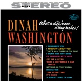 Обложка для Dinah Washington - I Thought About You