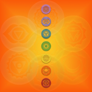 Обложка для Solfeggio Guru, Wellness Music Garden - Third Eye Chakra and 852hz
