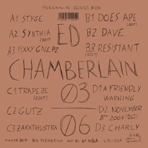 Обложка для Ed Chamberlain - Synthia (Edit)